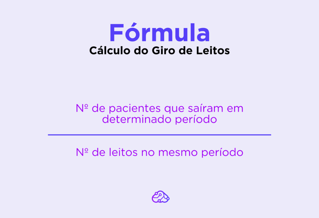 Cálculo do Giro de Leito Hospitalar
